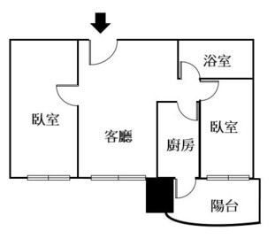 樂屋_合環LANDMARK待售房屋 合環LANDMARK待售房屋