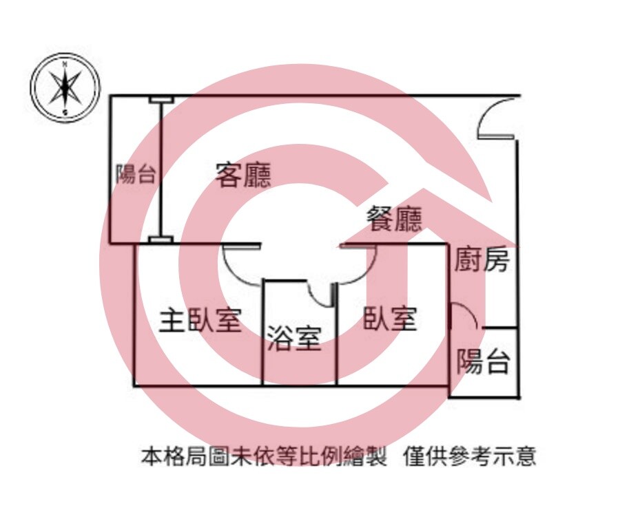 台中市北屯區小春日和待售房屋