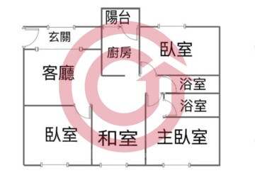 樂屋_丞虹雕龍大樓待售房屋 丞虹雕龍大樓待售房屋