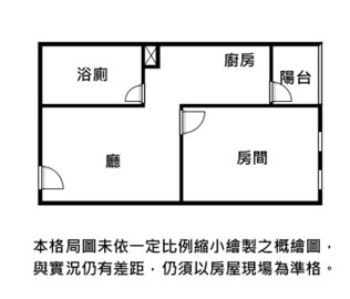 樂屋_永豐景待售房屋 永豐景待售房屋
