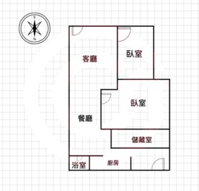 北屯區待售房屋