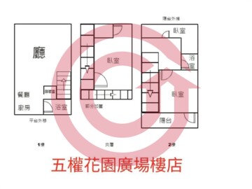 樂屋_五權花園廣場待售房屋 五權花園廣場待售房屋