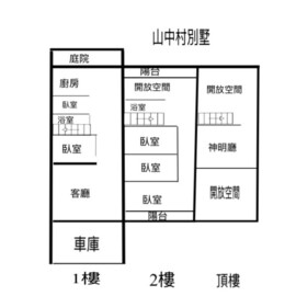 樂屋_民雄鄉待售房屋 民雄鄉待售房屋