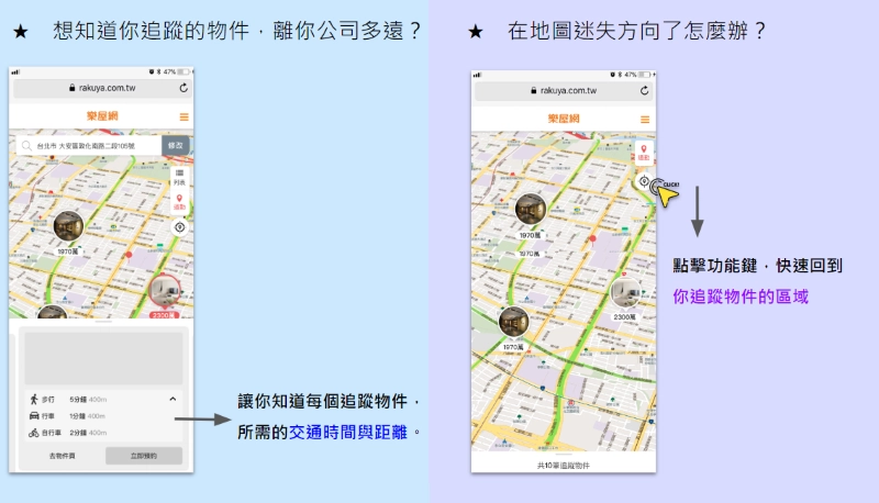 利用追蹤清單的距離計算，可以先過濾一遍較遠的物件，順便看看未來行徑路線怎麼走。(圖片來源樂屋網)